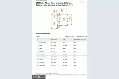 5409 Saint Albans Way, Baltimore, MD 21212 - Photo 51