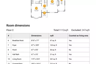 5409 St Albans Way, Baltimore, MD 21212 - Photo 51
