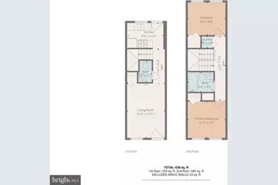 847 Carroll Street, Baltimore, MD 21230 - Photo 31