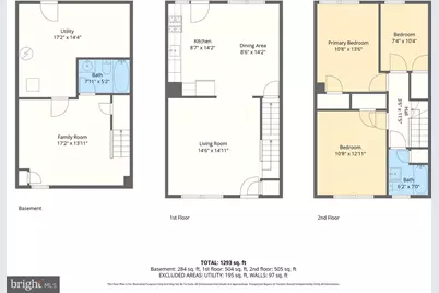 1411 Kenhill Avenue, Baltimore, MD 21213 - Photo 41