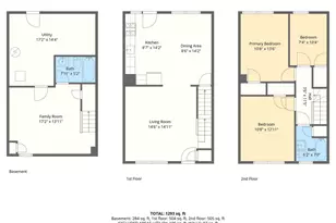 1411 Kenhill Ave, Baltimore, MD 21213 - Photo 41