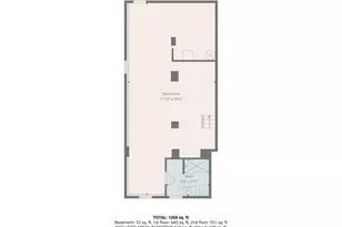 2916 Presbury St, Baltimore, MD 21216 - Photo 35