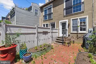 1933 Fleet St, Baltimore, MD 21231 - Photo 47