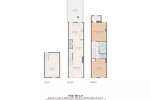 591 Orchard St, Baltimore, MD 21201 - Photo 33