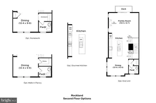 Homesite 187 Ferry Bar Dr, Baltimore, MD 21230 - Photo 17