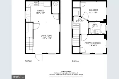 1129 Monroe Circle, Baltimore, MD 21225 - Photo 29