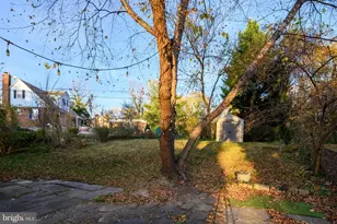5911 Brackenridge Ave, Baltimore, MD 21212 - Photo 25