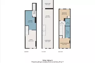 1148 Sargeant St, Baltimore, MD 21223 - Photo 31
