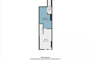 1148 Sargeant St, Baltimore, MD 21223 - Photo 29