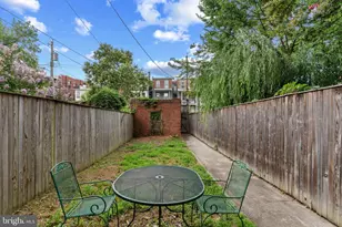 2922 Guilford Ave, Baltimore, MD 21218 - Photo 35