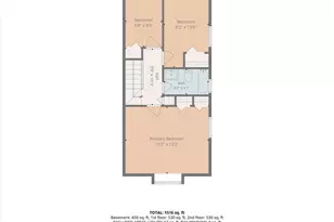 3631 Greenvale Rd, Baltimore, MD 21229 - Photo 35