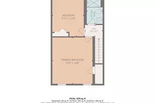 720 McKewin Ave, Baltimore, MD 21218 - Photo 43