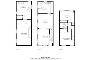 1412 N Dukeland St, Baltimore, MD 21216 - Photo 37
