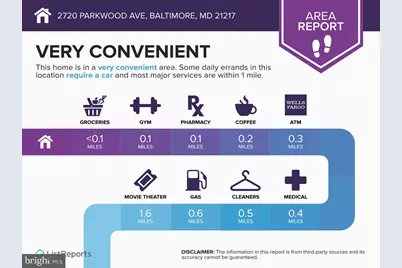 2720 Parkwood Avenue, Baltimore, MD 21217 - Photo 17
