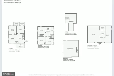3201 Magnolia Avenue, Baltimore, MD 21227 - Photo 41