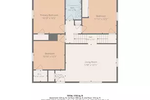 3703 Ferndale Ave, Baltimore, MD 21207 - Photo 35
