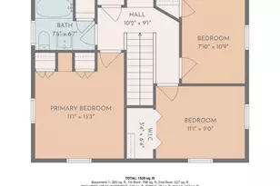 1135 N Powhatan Street N, Arlington, VA 22205 - Photo 3