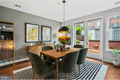 1811 14th Street N #C104, Arlington, VA 22209 - Photo 5