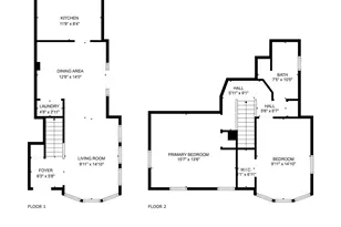 2713 24th Rd S, Arlington, VA 22206 - Photo 37