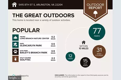 5415 8th Street S, Arlington, VA 22204 - Photo 23