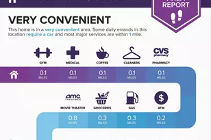 1111 Arlington Blvd, Arlington, VA 22209 - Photo 21