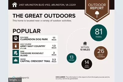 2407 Arlington Boulevard #102, Arlington, VA 22201 - Photo 23