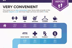 1411 Key Blvd, Arlington, VA 22209 - Photo 61