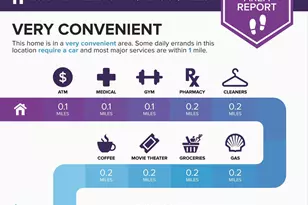 1305 S Walter Reed Dr, Arlington, VA 22204 - Photo 13