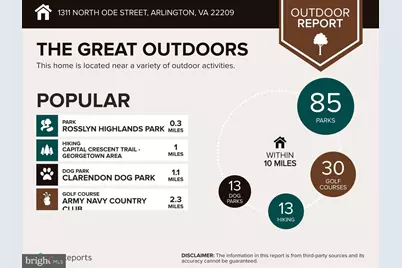 1311 N Ode Street #625, Arlington, VA 22209 - Photo 21