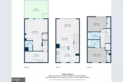 5065 S 9th Street S, Arlington, VA 22204 - Photo 27