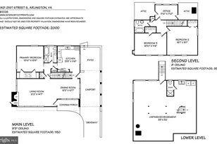 1421 21st St S, Arlington, VA 22202 - Photo 25