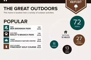 1573 N Van Dorn St, Alexandria, VA 22304 - Photo 49