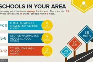 3512 Gunston Rd, Alexandria, VA 22302 - Photo 27