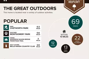 501 Slaters Ln, Alexandria, VA 22314 - Photo 91