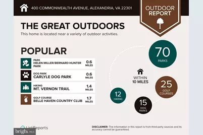 400 Commonwealth Avenue #307, Alexandria, VA 22301 - Photo 23