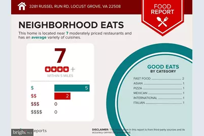 3281 Russel Run Road, Locust Grove, VA 22508 - Photo 75