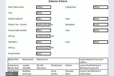 6735 Beverly Road, Broad Run, VA 20137 - Photo 29