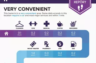 8191 Lone Oak Ct, Manassas, VA 20111 - Photo 39