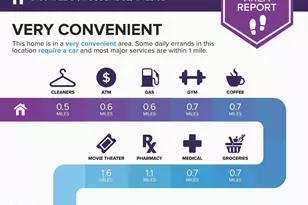 3466 Vale Ct, Woodbridge, VA 22192 - Photo 33