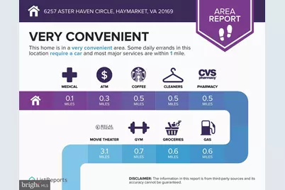 6257 Aster Haven Circle, Haymarket, VA 20169 - Photo 37