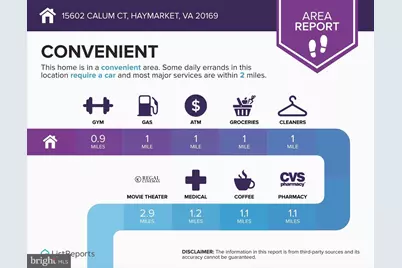 15602 Calum Court, Haymarket, VA 20169 - Photo 59