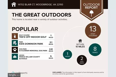 14702 Blair Court, Woodbridge, VA 22193 - Photo 43