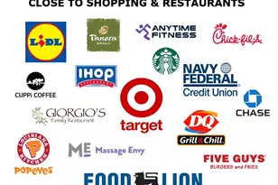 16252 Taconic Cir, Dumfries, VA 22025 - Photo 23