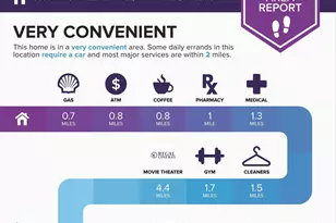 5506 Arrowfield Terrace, Haymarket, VA 20169 - Photo 55