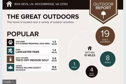 1654 Devil Lane, Woodbridge, VA 22192 - Photo 21