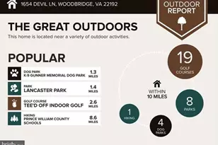 1654 Devil Ln, Woodbridge, VA 22192 - Photo 21