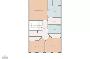 3197 Biscuit Ct, Woodbridge, VA 22193 - Photo 43