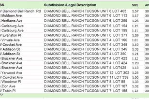 18 W Lots Diamond Bell Ranch Rd, Tucson, AZ 85736 - Photo 9