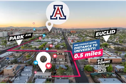 1632 N Tyndall Avenue, Tucson, AZ 85719 - Photo 9