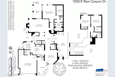 1529 E Ram Canyon Drive, Tucson, AZ 85737 - Photo 43